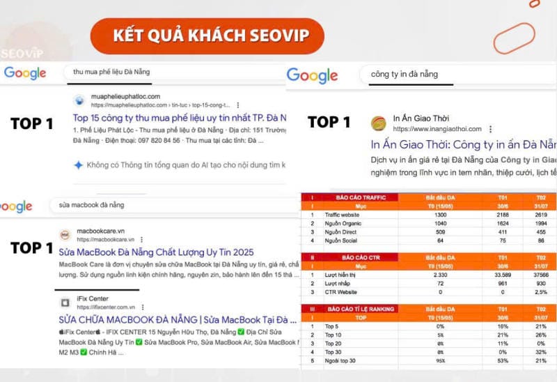 Kêt quả khách hàng tại SEOViP