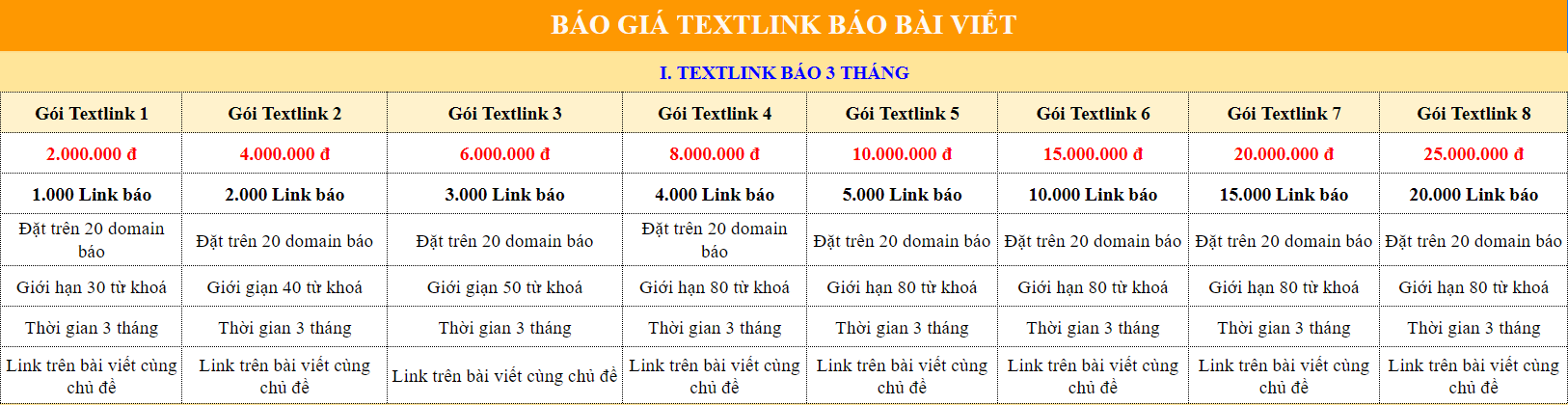 Gói textlink sidebar báo tại SEOVIP 3 tháng giá rẻ