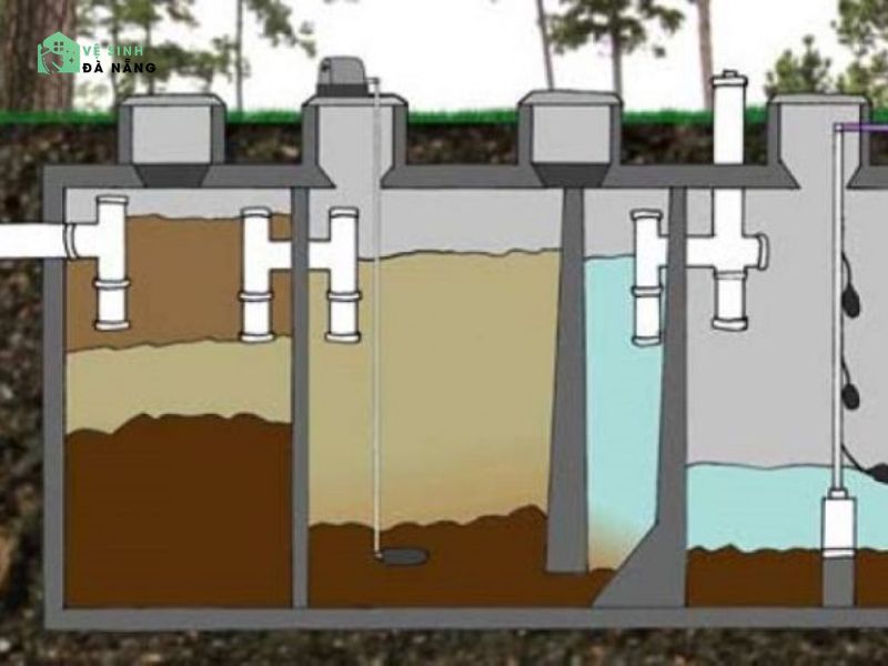 Cấu tạo và nguyên lý hoạt động cơ bản của hầm tự hoại